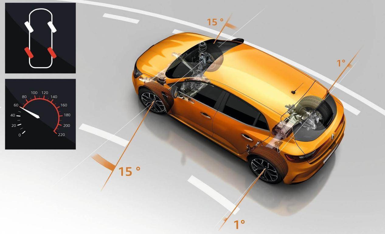 华体会体育官网-冷门但重要：悬挂系统的技术突破的简单介绍